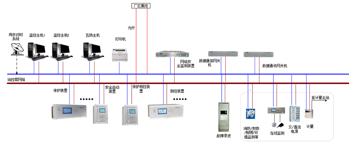 kaiyun开云·体育(中国)官方网站-登录入口,网站